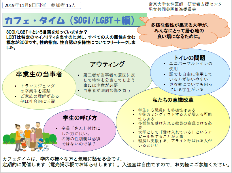 カフェタイム「大学におけるSOGIとLGBT＋」