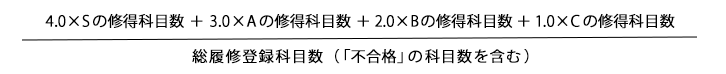 GPAの算出方法