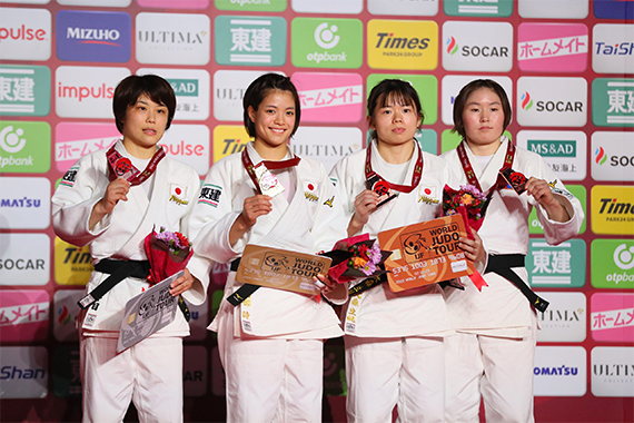 グランドスラム東京で本学柔道部部員と卒業生4選手が入賞しました