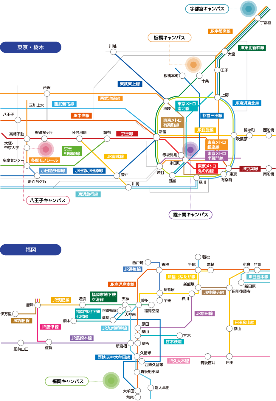 路線図
