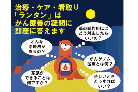 State of the day 01