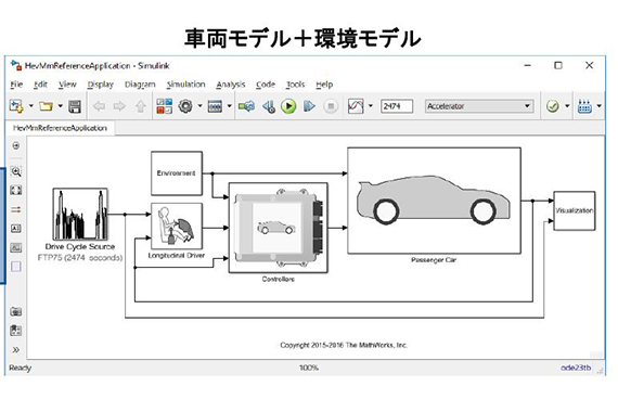 Matlab/Simulinkを用いた実路走行シミュレーション