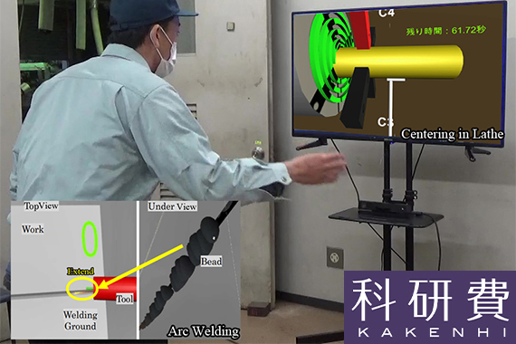 技能を視覚化したモーション訓練ゲームの構築と評価