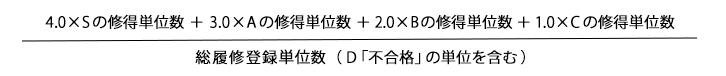 GPAの算出方法