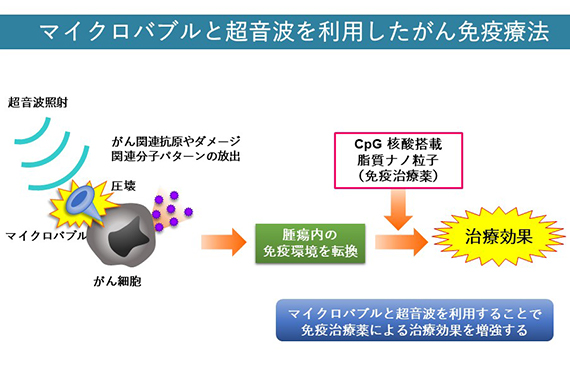 当日の様子02