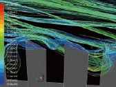 CFD (ANSYS Fluent) &quot;Computational Fluid Dynamics&quot;