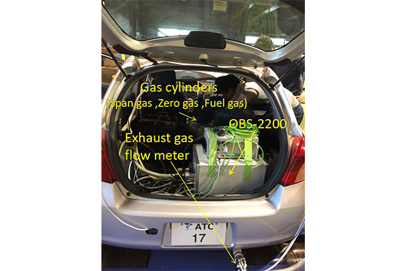 Harmful exhaust gas measurement using an in-vehicle exhaust gas analyzer