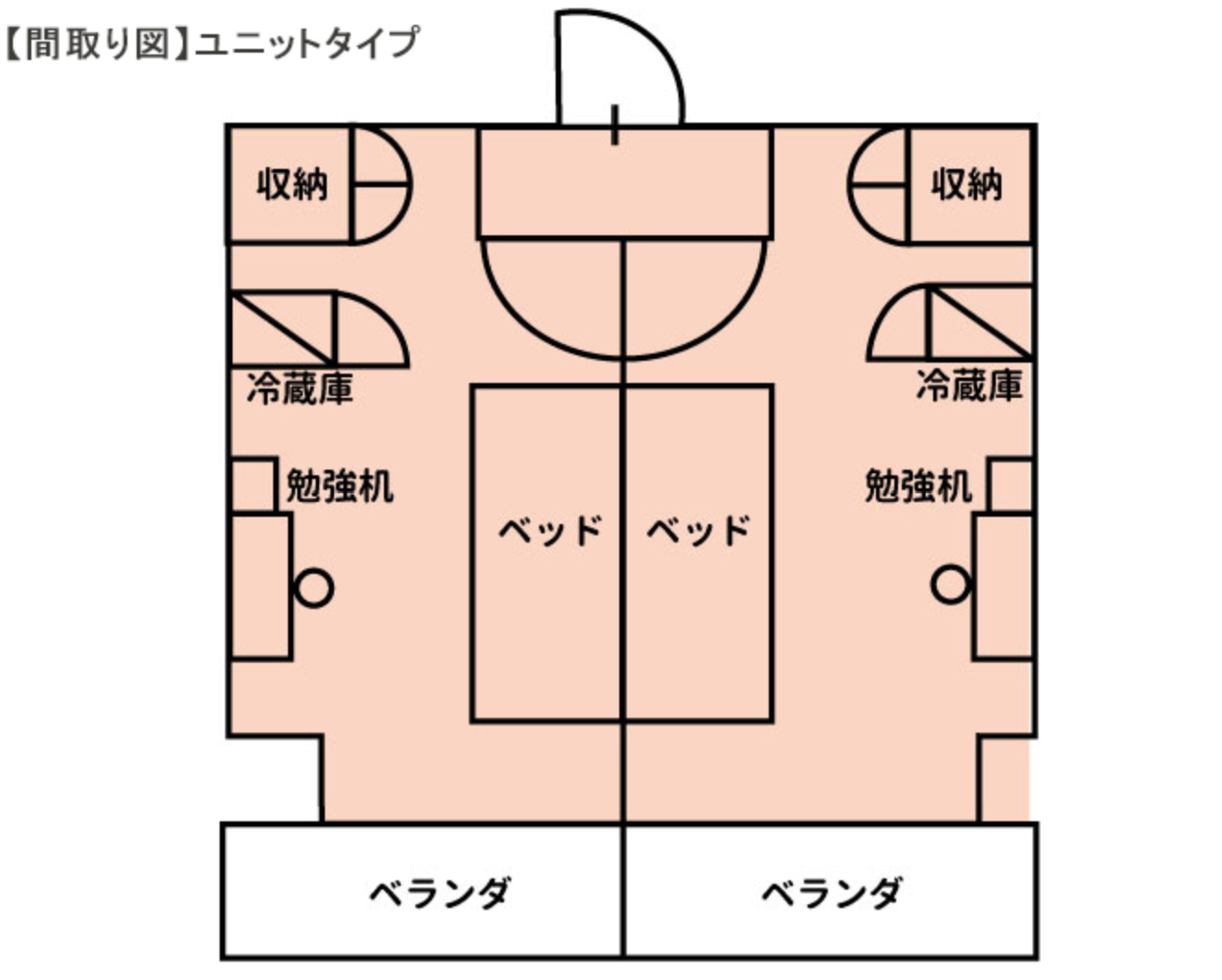 個室（ユニットタイプ間取り図）