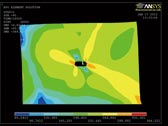汎用有限要素ソフトウエア「ANSYSTM」