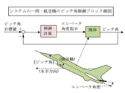 システム工学