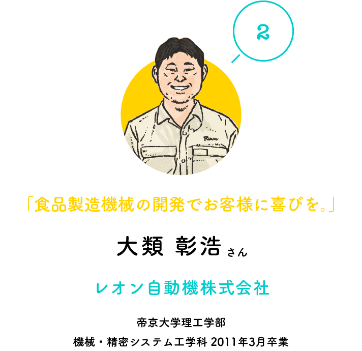 「2」「食品製造機械の開発でお客様に喜びを。」大類 彰浩さん レオン自動機株式会社 帝京大学理工学部 機械・精密システム工学科 2011年3月卒業