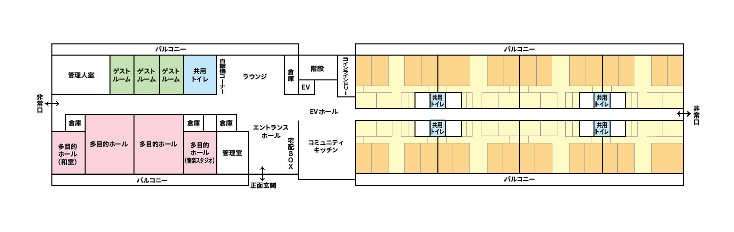 寮1F平面図