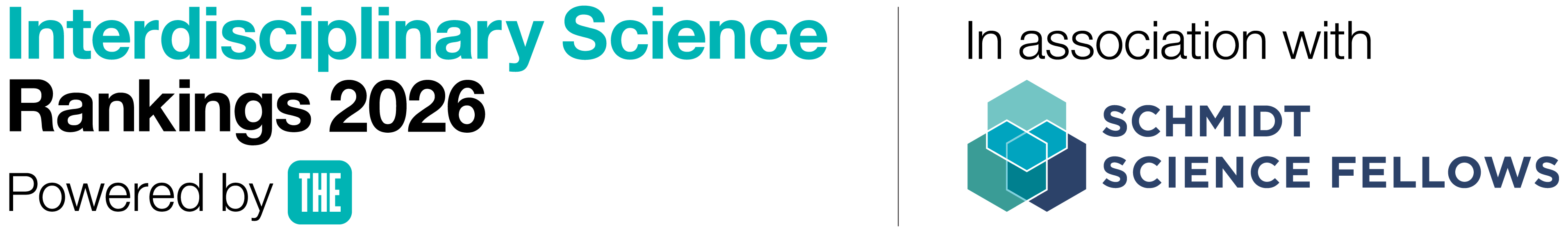 Interdisciplinary Science Rankings 2026