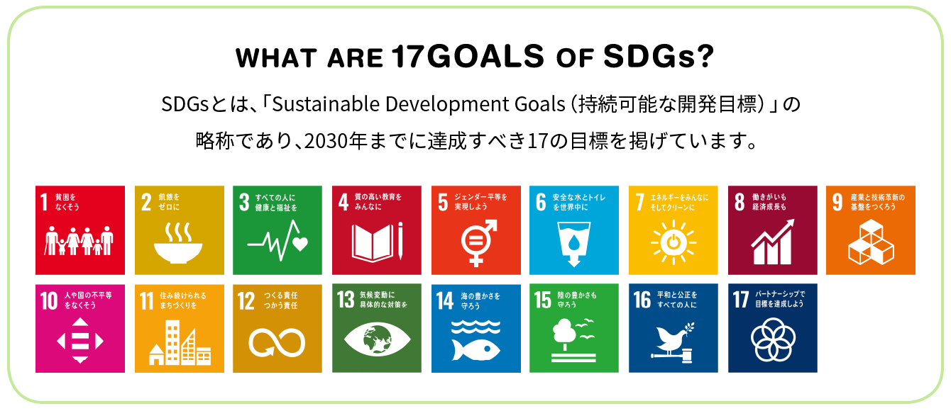 WHAT ARE 17GOALS OF SDGs? SDGsとは、「Sustainable Development Goals（持続可能な開発目標）」の略称であり、2030年までに達成すべき17の目標を掲げています。