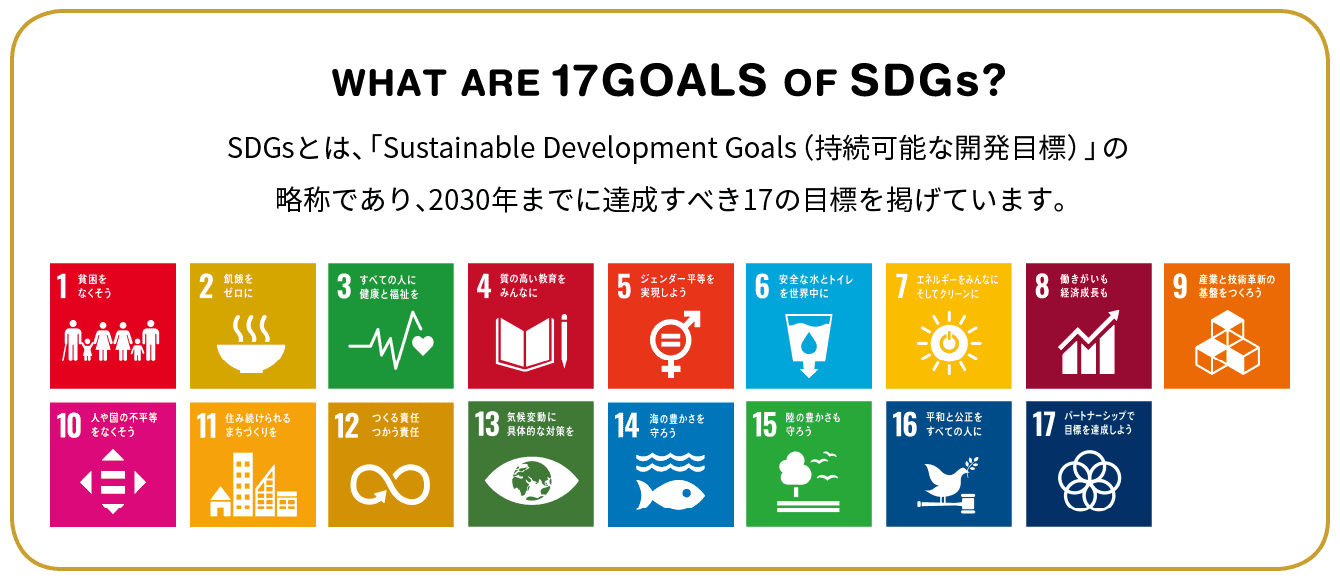 WHAT ARE 17GOALS OF SDGs? SDGsとは、「Sustainable Development Goals（持続可能な開発目標）」の略称であり、2030年までに達成すべき17の目標を掲げています。