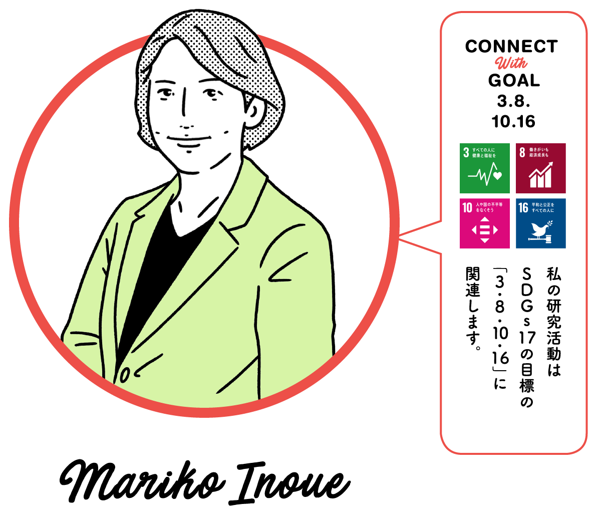 私の研究活動はSDGs17の目標の「3.8.10.16」に関連します。