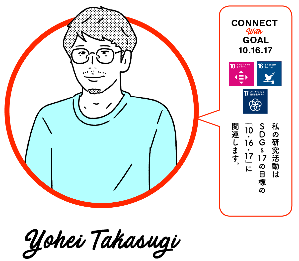 私の研究活動はSDGs17の目標の「10.16.17」に関連します。Yohei Takasugi