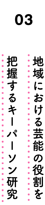 03. 地域における芸能の役割を把握するキーパーソン研究