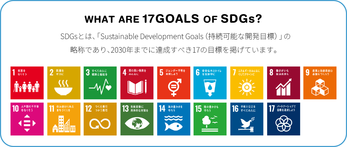 WHAT ARE 17GOALS OF SDGs? SDGsとは、「Sustainable Development Goals（持続可能な開発目標）」の略称であり、2030年までに達成すべき17の目標を掲げています。