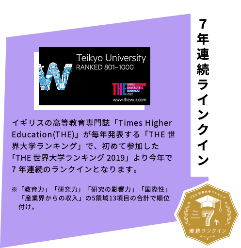 7年連続ラインクイン