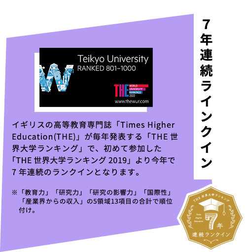 5年連続ラインクイン