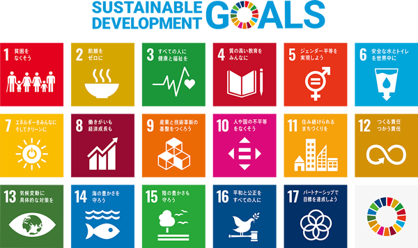 SDGs 17の目標のアイコン