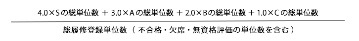 GPAの算出方法