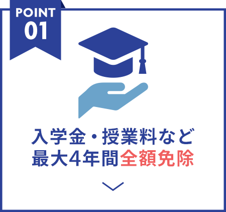 POINT01 入学金・授業料など最大4年間全額免除