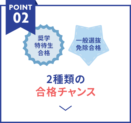 POINT02 2種類の合格チャンス