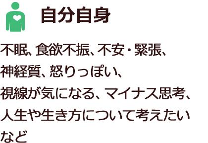 不眠、食欲不振、不安・緊張、神経質、怒りっぽい、視線が気になる、マイナス思考、人生や生き方について考えたいなど